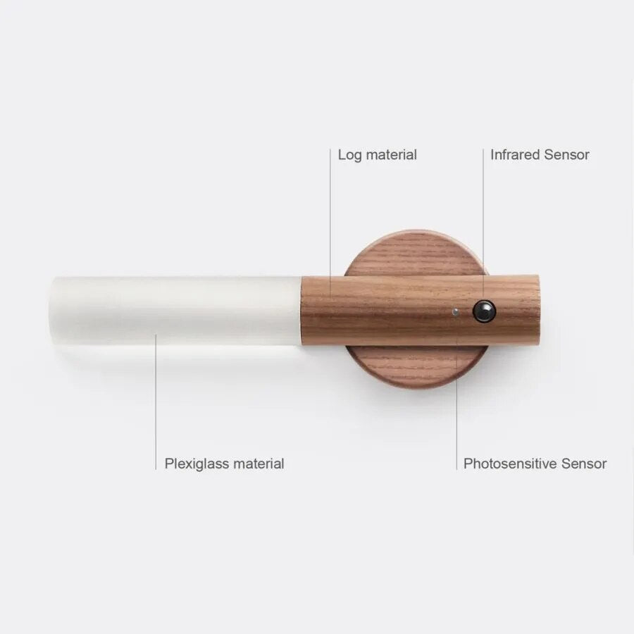 Lucid Campus Deluxe Woodland Light