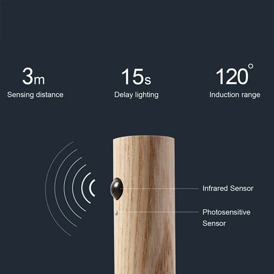 Lucid Campus Deluxe Woodland Light